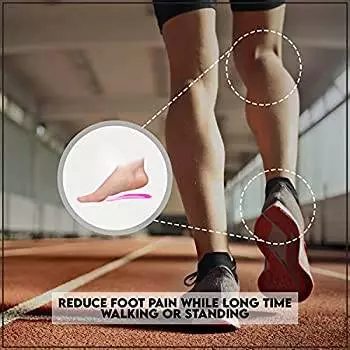 Pain in the Heel of Foot When Walking