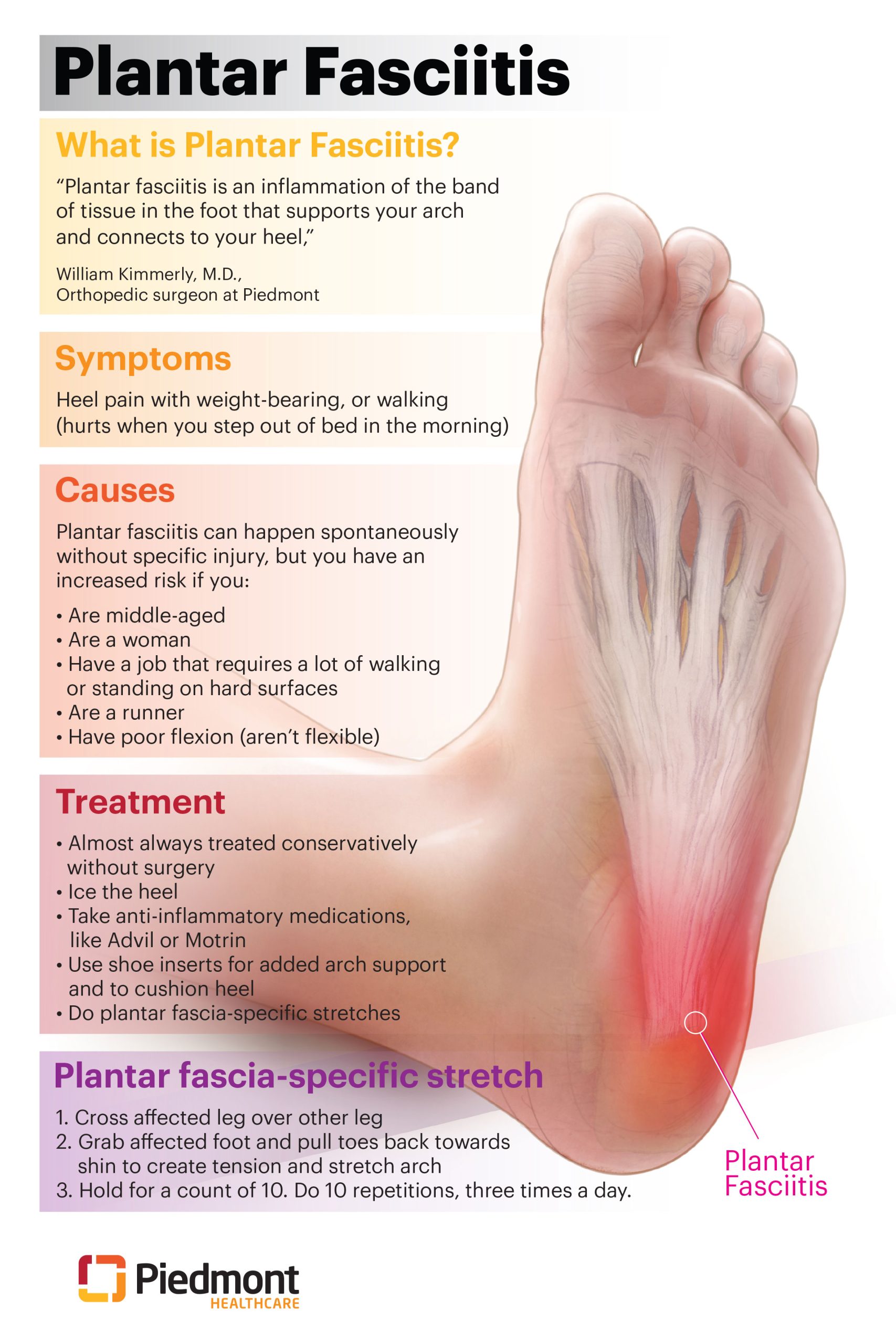 The Shocking Truth About Stretching Vs Resting For Plantar Fasciitis 