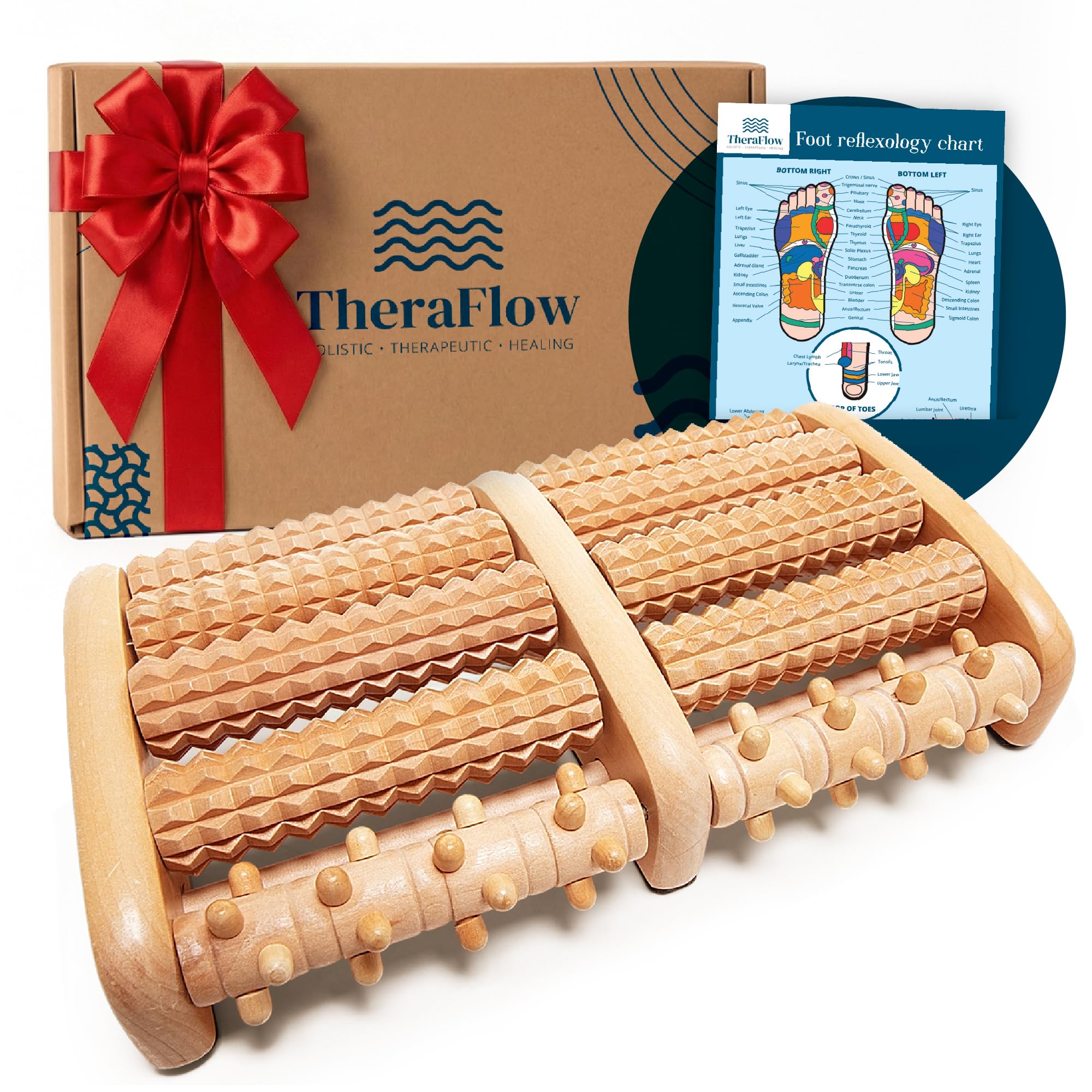 TheraFlow Roller